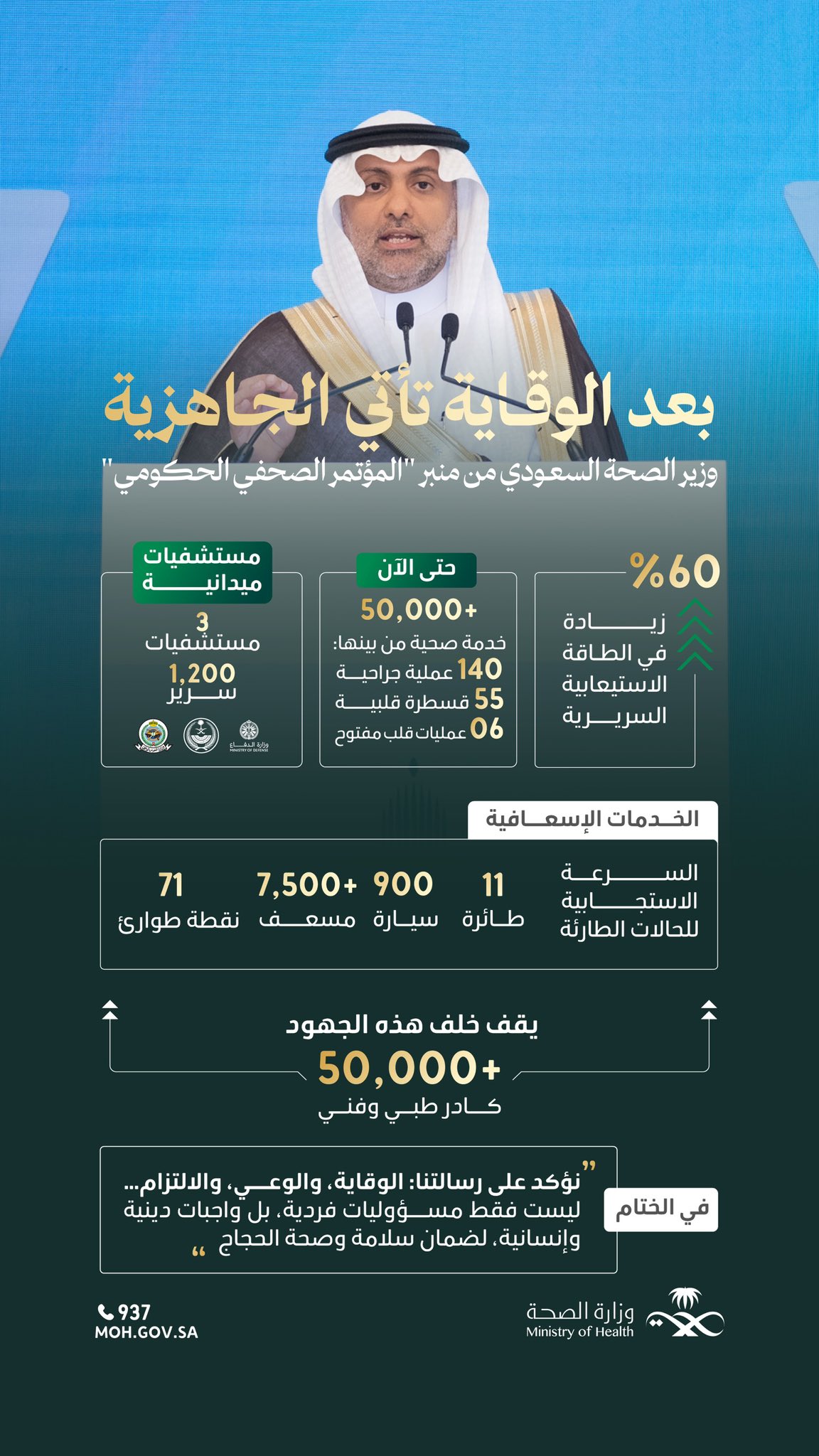 جاهزية لا تتأخر ✨ 
ورعاية تُجسّد توجيهات القيادة في خدمة ضيوف الرحمن.

#حج_بصحة
#المؤتمر_الصحفي_الحكومي