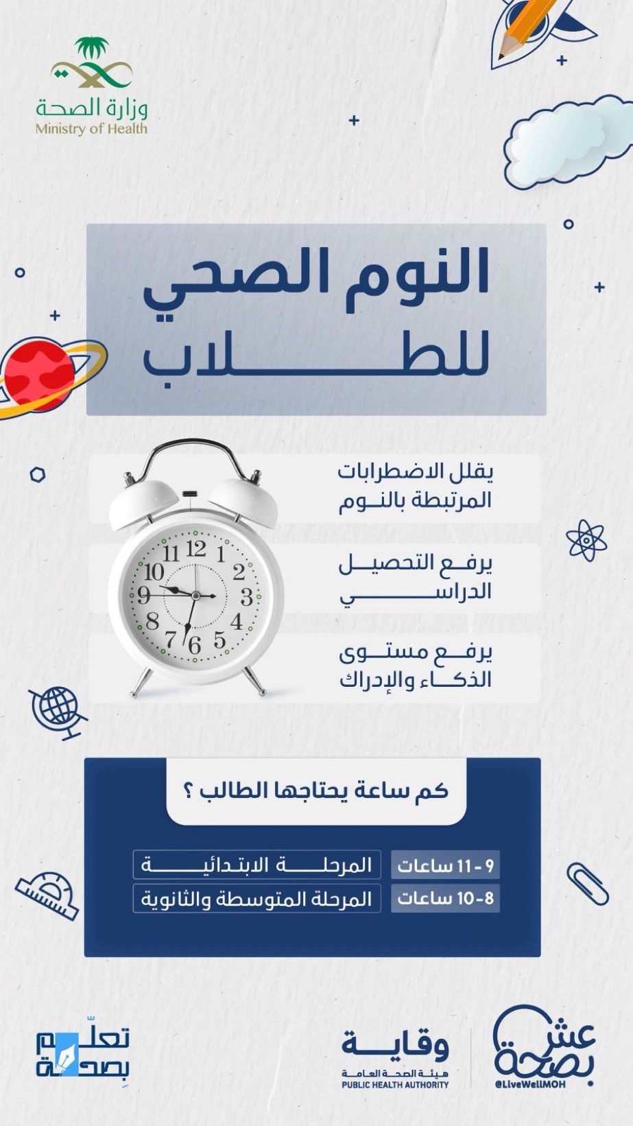 
كيف يمكنك حجز موعد لطفلك لإجراء فحص الالتحاق بالصف الأول الابتدائي ؟


