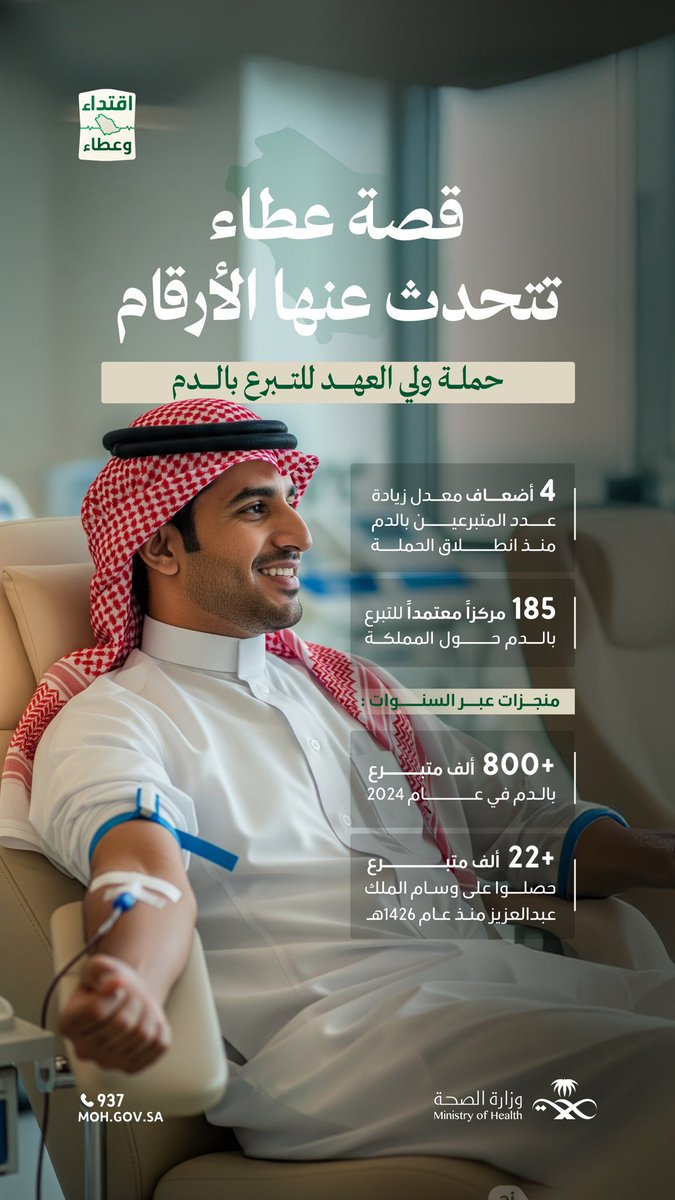 
أثر مستدام  في أيام قليلة، تحوَّل التبرع بالدم إلى ثقافة وطنية، نتيجةً لـ #حملة_ولي_العهد_للتبرع_بالدم ليبقى العطاء سِمة مجتمعية وركيزة صحية.


