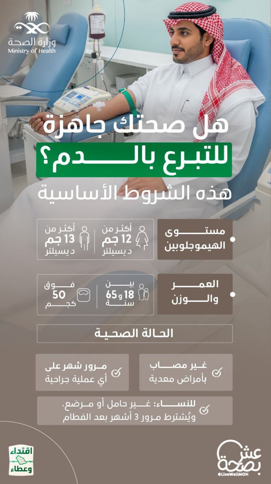 جاهز تتبرع؟
خذ دقيقة، وتحقق من الشروط ✅

#حملة_ولي_العهد_للتبرع_بالدم
#اقتداء_وعطاء 
#صحة_الشرقية
