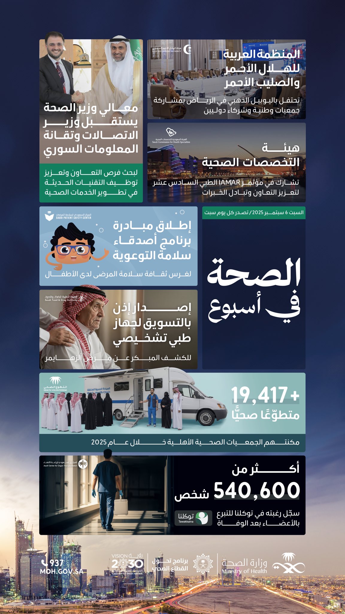 
#الصحة_في_أسبوع: معالي وزير الصحة يستقبل وزير الاتصالات السوري، وهيئة التخصصات الصحية تشارك في مؤتمر IAMRA 2025، والمنظمة العربية للهلال الأحمر تحتفل باليوبيل الذهبي في الرياض
