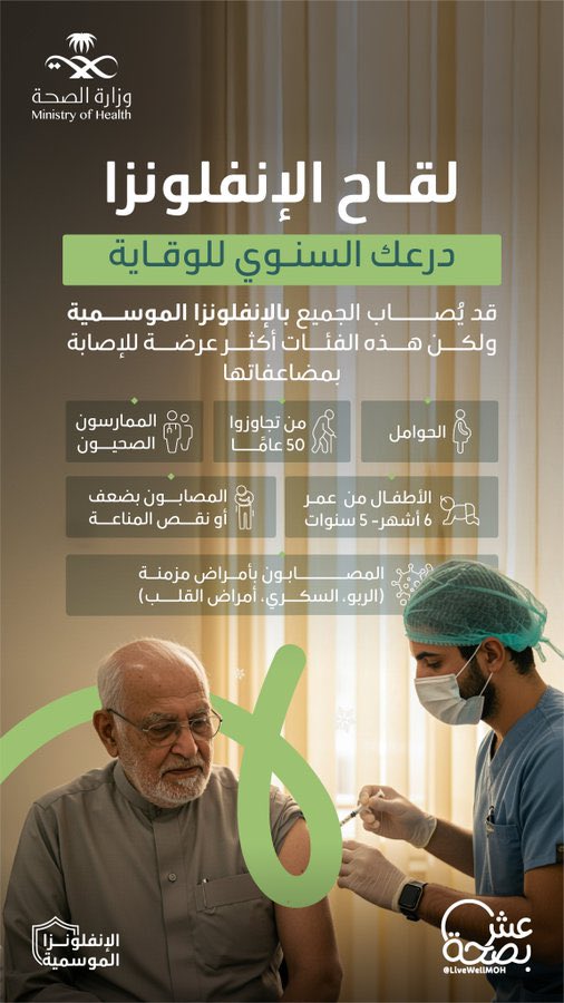 الوقاية تزداد أهميتها في حال تقدّم العمر أو وجود مرض مزمن.
اللقاح يحمي ويخفّض خطر مضاعفات #الإنفلونزا_الموسمية
لا تنتظر .. بادر بالحجز اليوم عبر تطبيق صحتي.
