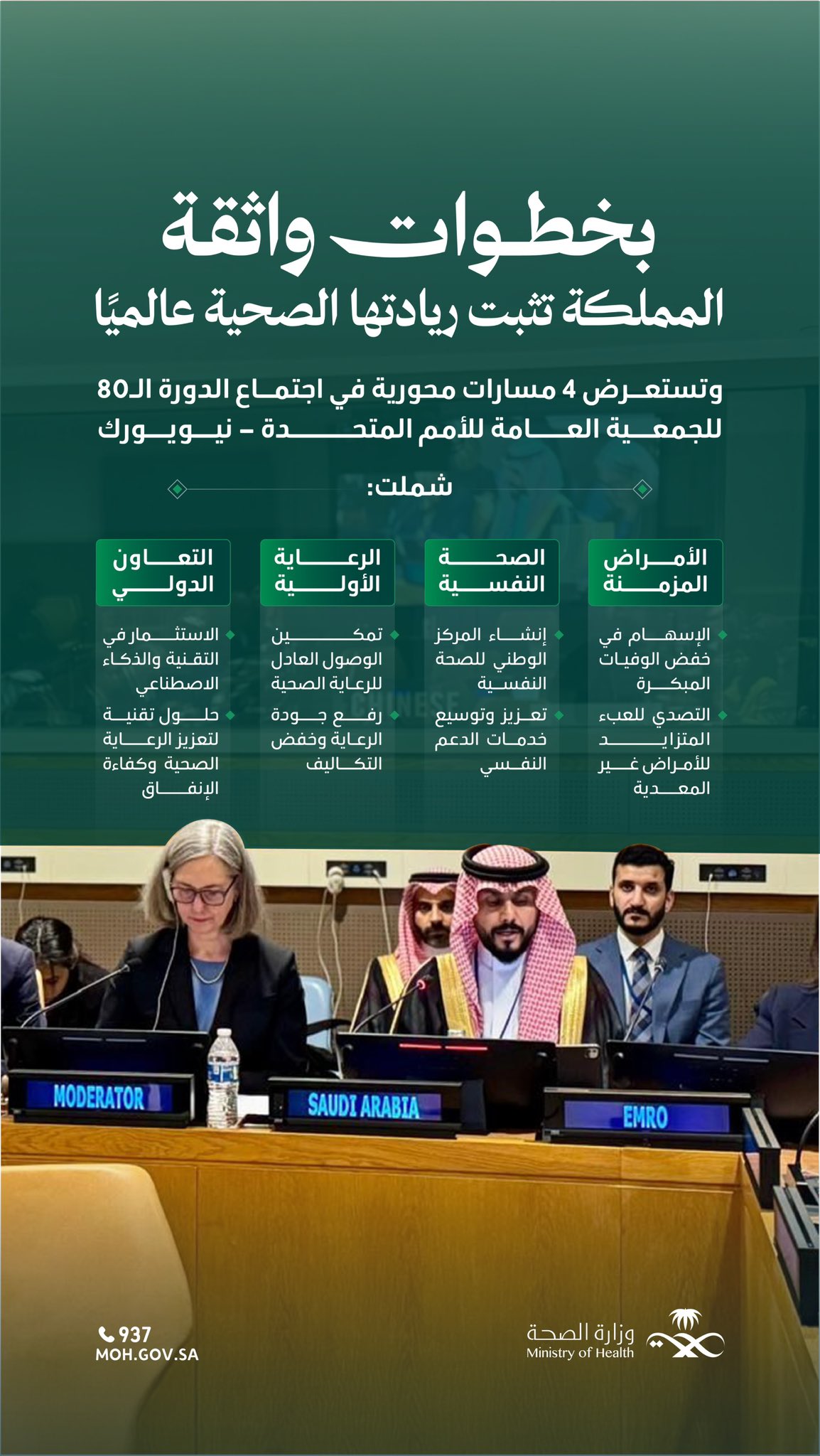 تجربة وطنية تُلهم العالم 🇸🇦
المملكة تقدِّم تجربتها الريادية في تعزيز الصحة عالميًا ضمن اجتماعات الأمم المتحدة.
#وطن_ينبض_بالصحة
