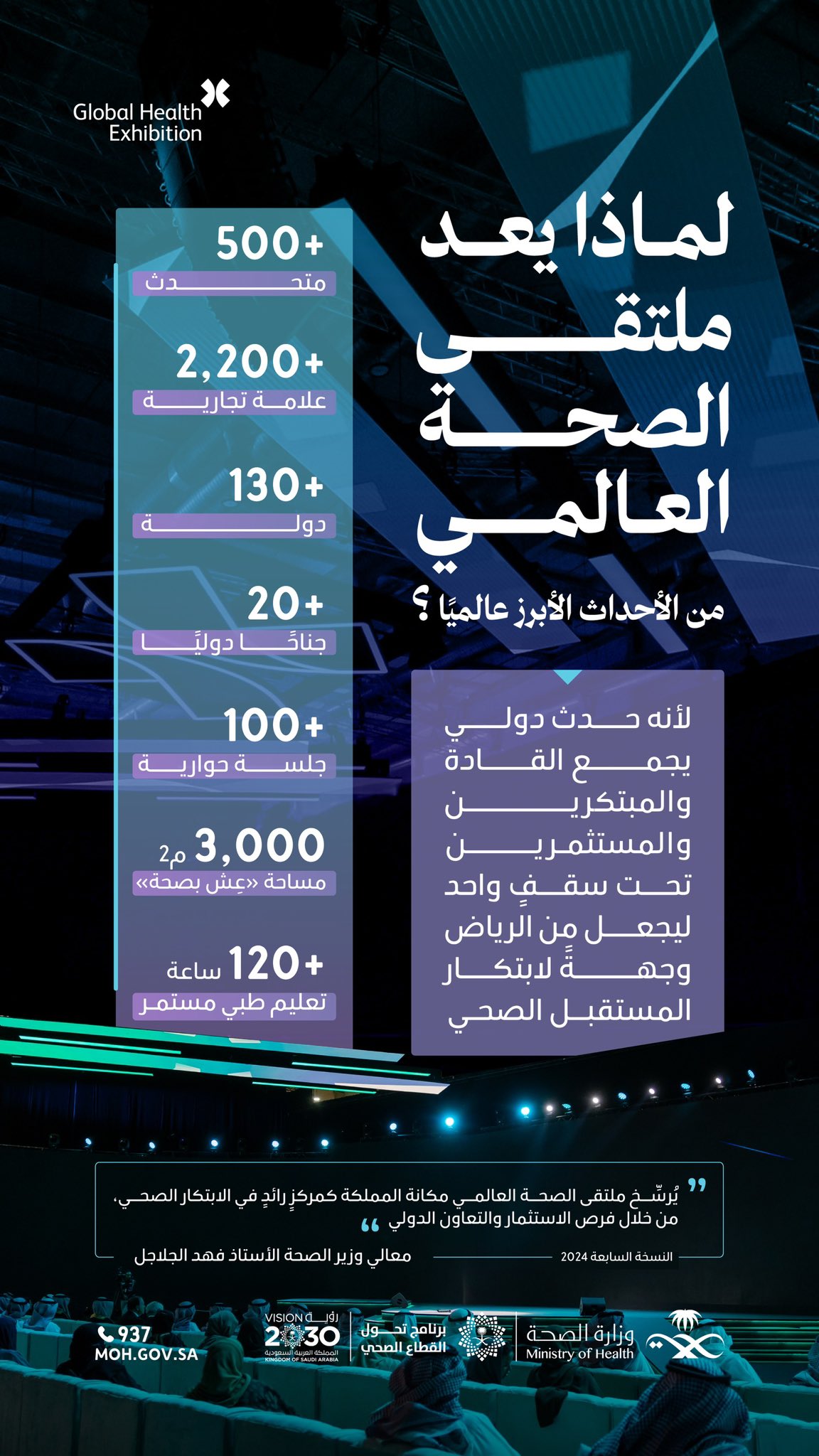 من الرياض إلى العالم 🇸🇦✨
في مشهدٍ يجمع أكثر من 130 دولة، تُرسِّخ المملكة مكانتها مركزًا عالميًا للابتكار الصحي، ومحورًا للتعاون الدولي نحو مستقبلٍ أكثر صحة.
#ملتقى_الصحة_العالمي
