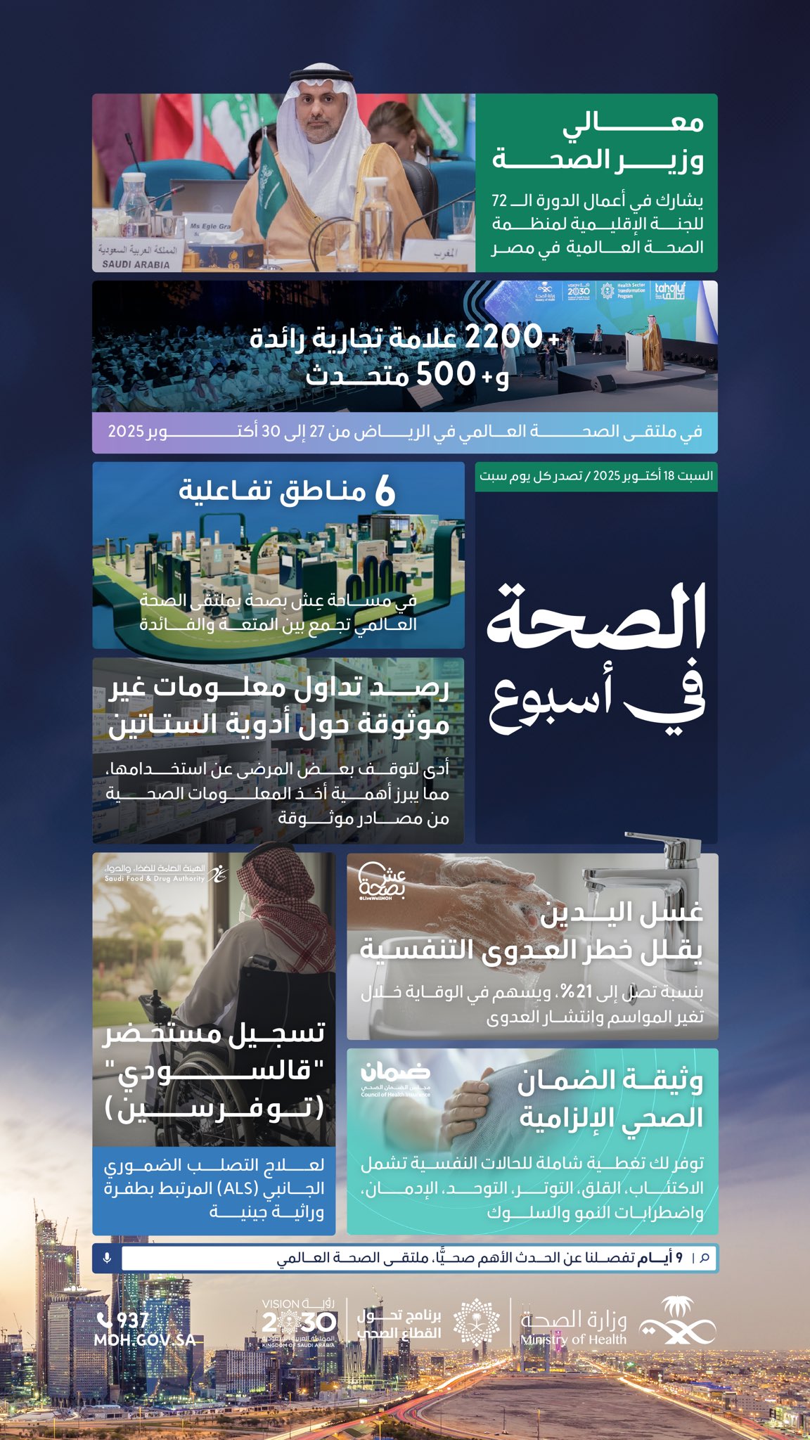 #الصحة_في_أسبوع: معالي وزير الصحة يشارك في اجتماعات اللجنة الإقليمية لمنظمة الصحة العالمية بمصر، وأكثر من 2200 علامة و500 متحدث في ملتقى الصحة العالمي بالرياض، ورصد معلومات مغلوطة حول أدوية الستاتين.