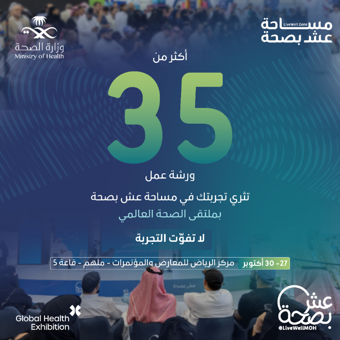 أكثر من 35 ورشة عمل تفاعلية بانتظارك في مساحة عش بصحة، بملتقى الصحة العالمي .. تجارب تثري وعيك، وتُلهمك لحياة أكثر صحة وتوازنًا.