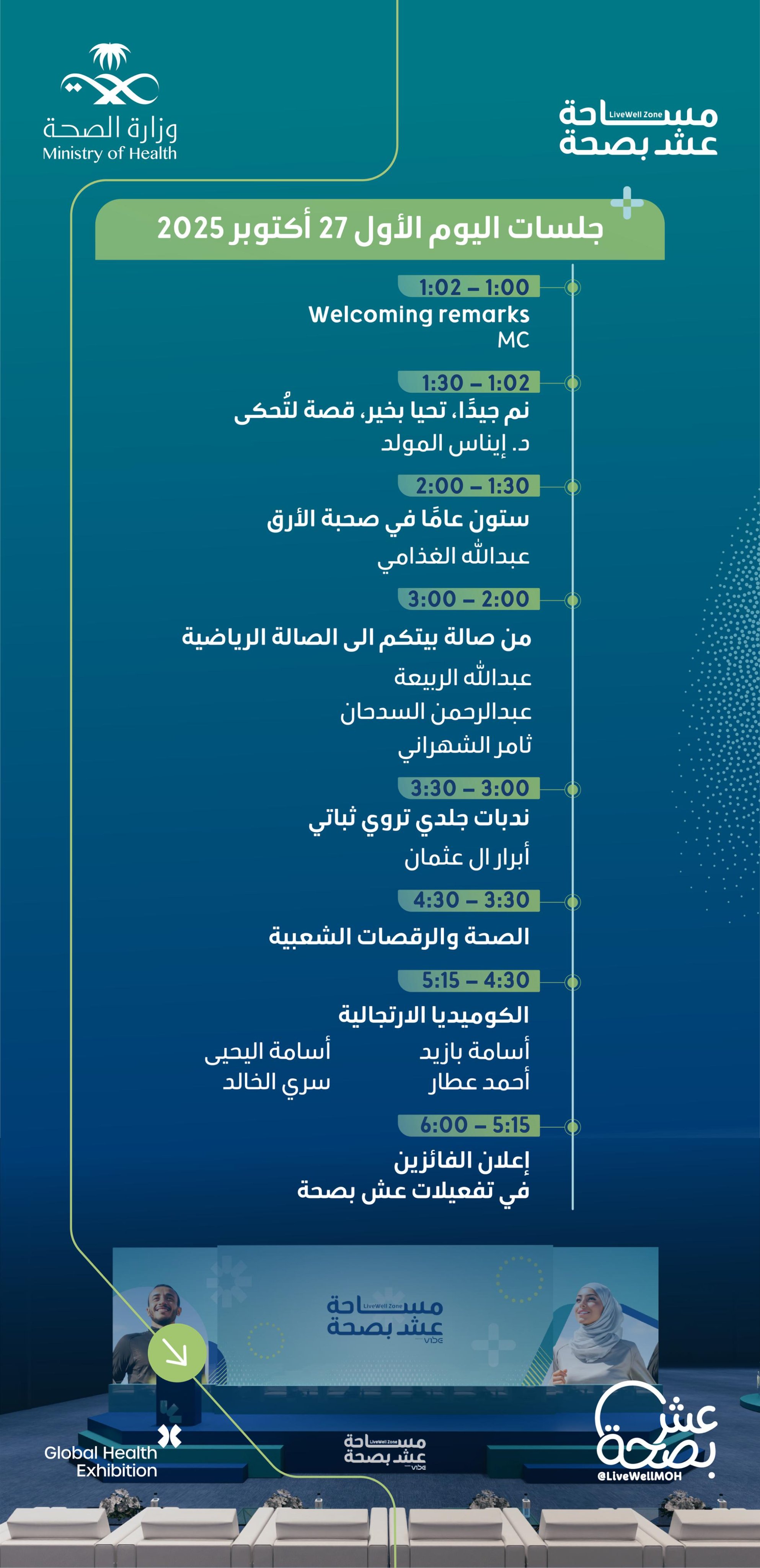 تعرّفوا على جلسات اليوم الأول على مسرح #عش_بصحة في #ملتقى_الصحة_العالمي 🎤
حوارات ملهمة ومتحدثين مميزين 
بانتظاركم.
27 - 30 أكتوبر 2025
اطلع على البرنامج 👇
