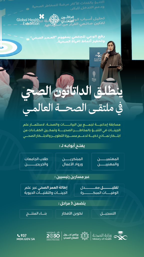 ابتكار من أجل صحة المجتمع ✨
تحت شعار «إطالة العمر الصحي وجودة الحياة»، ينطلق الداتاثون الصحي ضمن فعاليات #ملتقى_الصحة_العالمي، ليجمع العقول والبيانات لتطوير حلول صحية مبتكرة تُعزز العمر الصحي وجودة الحياة.
27–30 أكتوبر 2025
مركز الرياض للمعارض والمؤتمرات – ملهم.
