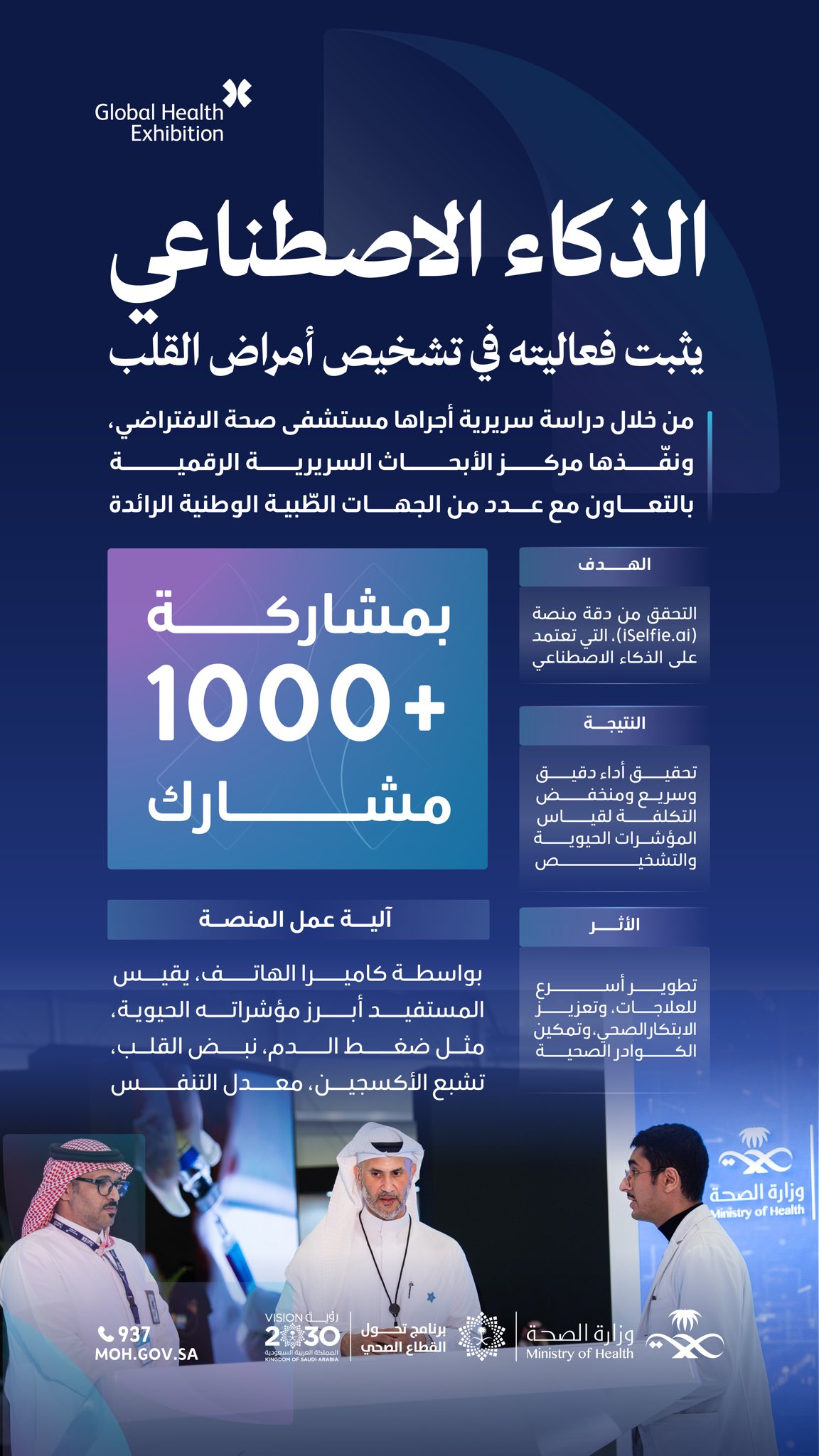 دراساتٌ رقمية تحقق الريادة ✨
مركز الأبحاث السريرية الرقمية يثبت، في دراسة سريرية أجراها مستشفى صحة الافتراضي، فعالية الذكاء الاصطناعي في التشخيص المبكر لأمراض القلب بدقة وموثوقية توازي الأجهزة الطبّية التقليدية.
#صحة_الشرقية
