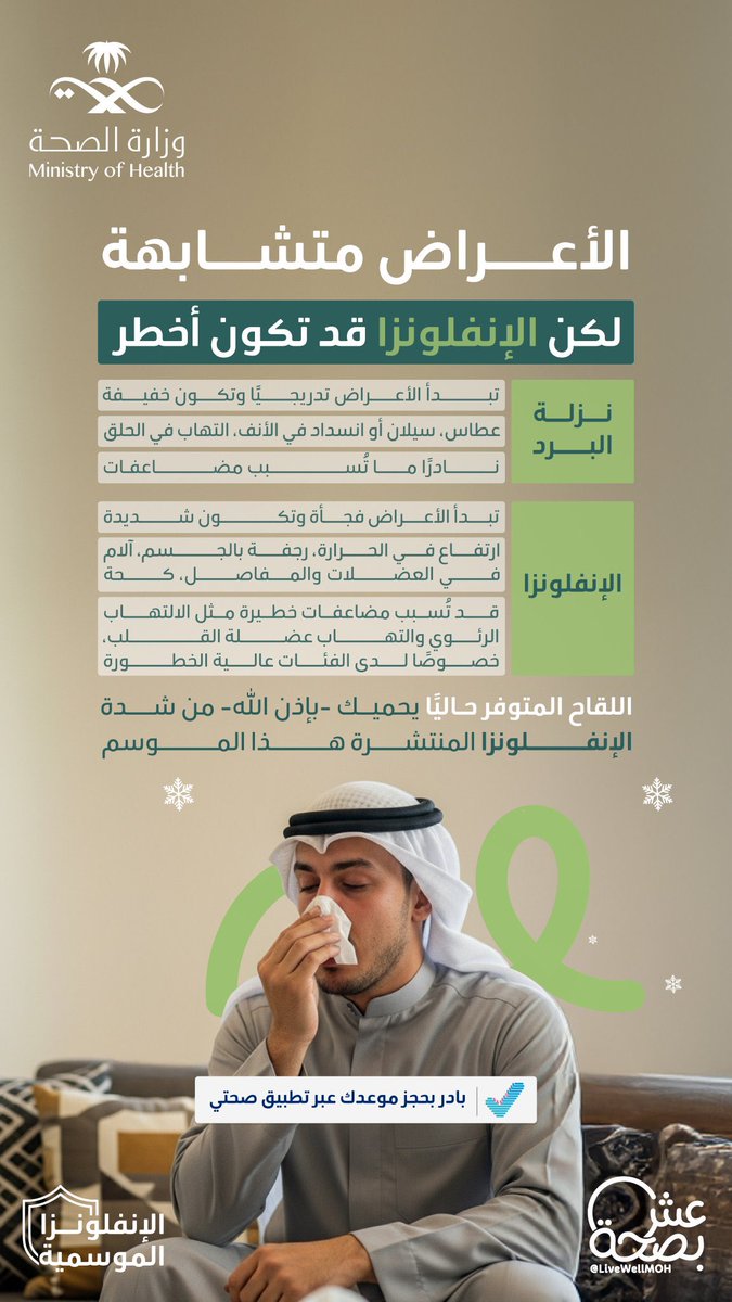 الأعراض متشابهة… لكن الإنفلونزا أخطر.
احمِ نفسك باللقاح.
#الإنفلونزا_الموسمية
