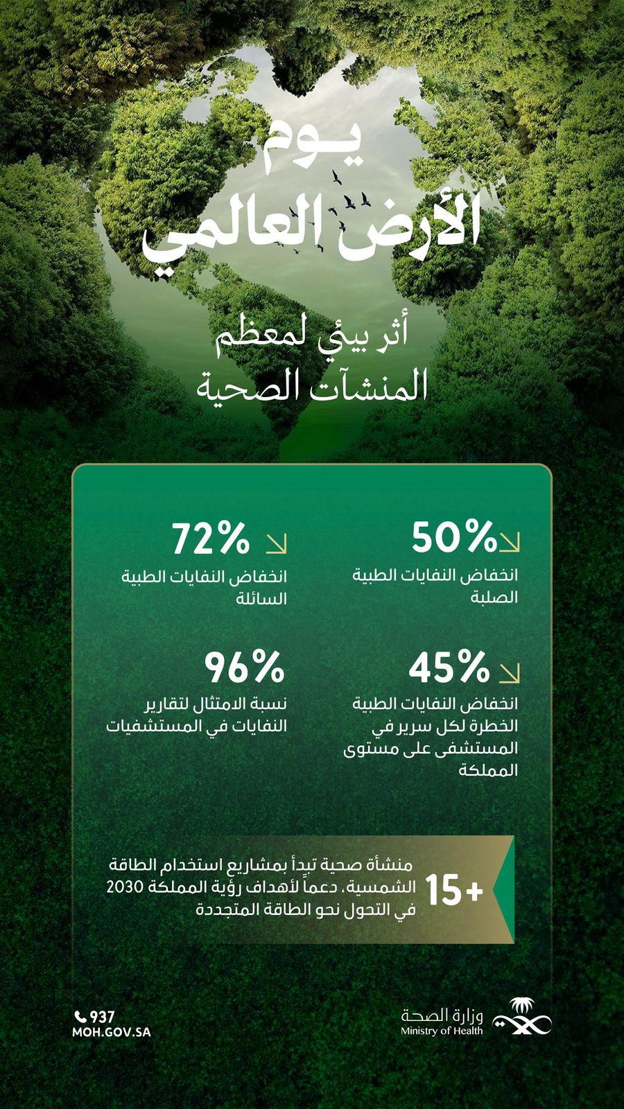 في #اليوم_العالمي_للأرض، يُجدد القطاع الصحي في المملكة  التزامه الراسخ بالاستدامة البيئية. وانطلاقًا من #رؤية_السعودية_2030، نواصل تبنّي ممارسات صحية أكثر استدامة من خلال تقليل الهدر، وتعزيز الالتزام بالمعايير البيئية، ضمن منظومتنا الصحية.
#يوم_الأرض #رؤية_2030 #الصحة_المستدام